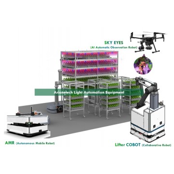 SMARTAGRO Vertical Farming & Plant Factory - Precision CEA Solutions
